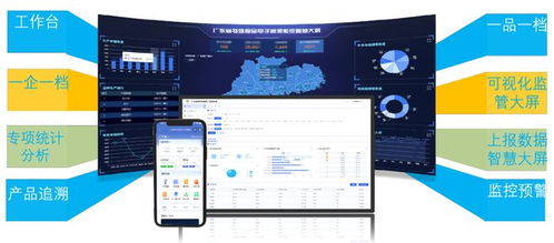 广州软件院入选科技赋能食品安全监管与产业高质量发展优秀案例