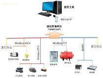 【X2BACnet】V1.0,价格,报价,种类、品牌,厂家,供应商,上海迅饶自动化科技 - 供应信息 - 阿土伯交易网