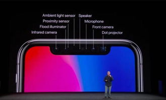 荣耀Magic 2 3D感光版与苹果Face ID系统技术差异解析